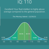 I did an IQ test and got 110 